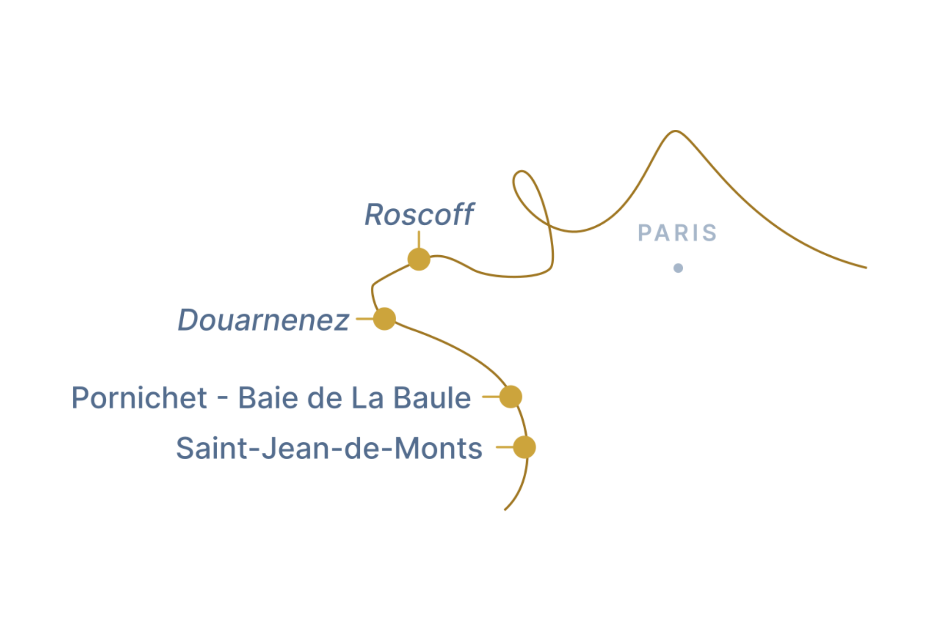 Des lieux qui donnent de l'ampleur à vos événements